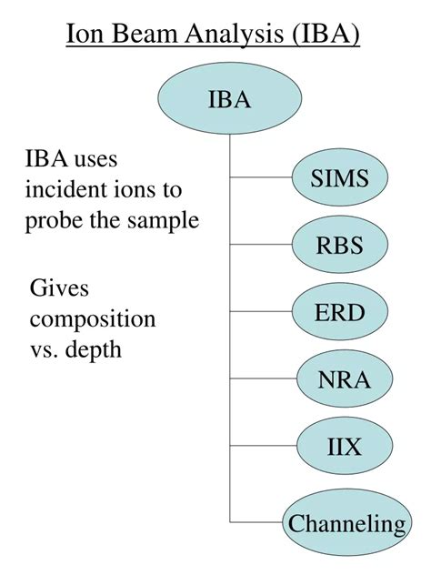 kshowanalysis|Iba pa.